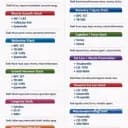 Legit Peptides Servers